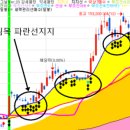 파란엔지니어링 이미지