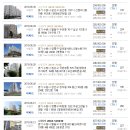 권혜영신경과의원 이미지