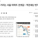 도봉-도봉-서울도봉-2400 이미지