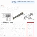 박문각 물류관리사_물류관련법규 | [자격증]2026 물류관리사 광고아닌 1달 실제합격후기 1탄(30대초반,통근2.5시간)