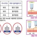 인슐린주사기 설명 & 캐닌술린주사기변경 이미지