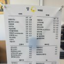 다전로 | 울산 중구 신상카페 달커피｜다전로 아파트 단지 내 동네카페 후기