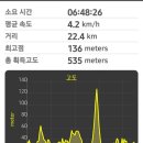 금곡보건진료소 이미지