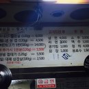 삼순이 뒷고기 이미지