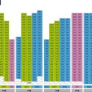 대봉경로당 이미지