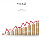 마포트레이딩