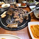 고량화로