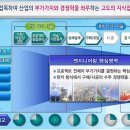 경부엔지니어링 이미지