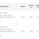 세종요양보호사교육원