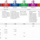 키즈콜