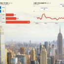 상업용 58 이미지