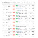 반포자이행복한부동산중개법인주식회사 이미지