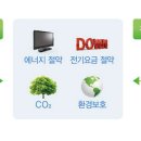 그린터치 이미지