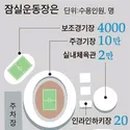 주경기장 이미지