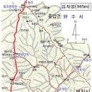 귀래상회