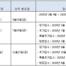 중국어 실용능력시험 CPT 시험소개&학습TIP! 이미지