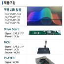 이브이시너지 - 부천시 원미구 상동로 87 | 이브이시너지