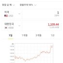 리브로주