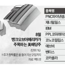 서학개미 "배당금 쏠쏠하네"…두 토끼 잡는 '알짜株' 뭐길래 이미지