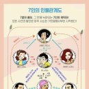 연극 라이어1탄 이미지