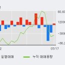 부광중기 이미지