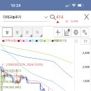 심메디칼 이미지