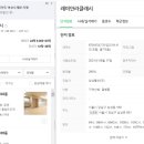 부티살롱