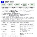 한국보훈복지의료공단 인천보훈병원 | 2026년 인천보훈병원 정규직 채용(간호조무사, 보건직, 기술직, 평균임금 및 신입사원 초임)