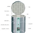 나만의 도예공방 꾸며보기 전기가마 편 이미지