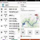 대구 임휴사능선~대덕산~앞산~산성산~고산골... 이미지