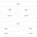 연암약국 네이버블로그