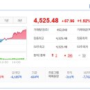 역사와 하루2 이미지