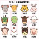 동양문화