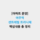 여주-0473 티스토리