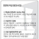 특성화 전문대 100곳 육성 ‘지방대 구조조정’ 이미지