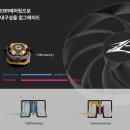 프리미엄 블랙 도장으로 고급스러워진 CPU 쿨러 추천 - ZALMAN CNPS10X PERFORMA BLACK
