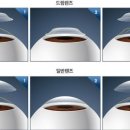 아이비안과의원 이미지