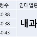 김민성공인중개사사무소 이미지