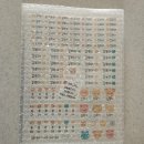 쭈노마켓 네이버블로그