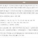 국립민속박물관정월대보름한마당 네이버블로그