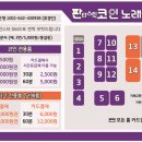판타스틱코인노래방아산탕정역점 이미지