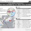 블루오션 레지던스호텔3 이미지