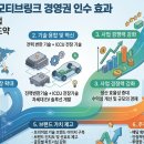 에스디와이