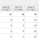 나노메드 이미지