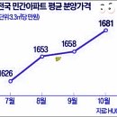 무주읍107 이미지