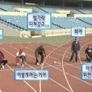 슬로우패스트 네이버블로그