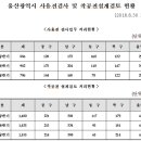 현대정보통신 이미지
