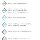 미래전산 네이버블로그