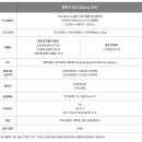 스마트폰과모바일활용 / 강좌번호 7 이미지