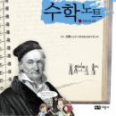 가우스 이미지